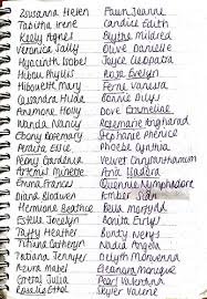 List of handwritten names in a notebook.